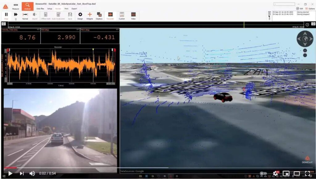 Enhanced Sensor Fusion and AI Integration: